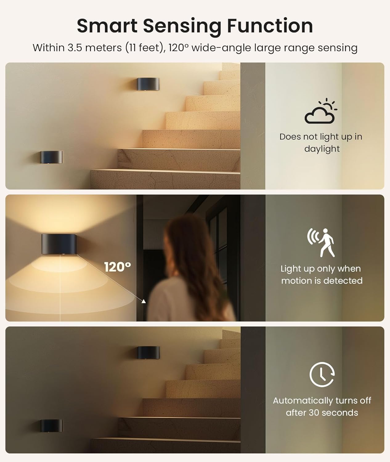 Buy Indoor LED Up and Down Motion Sensor Wall Light In UK - Shop Now