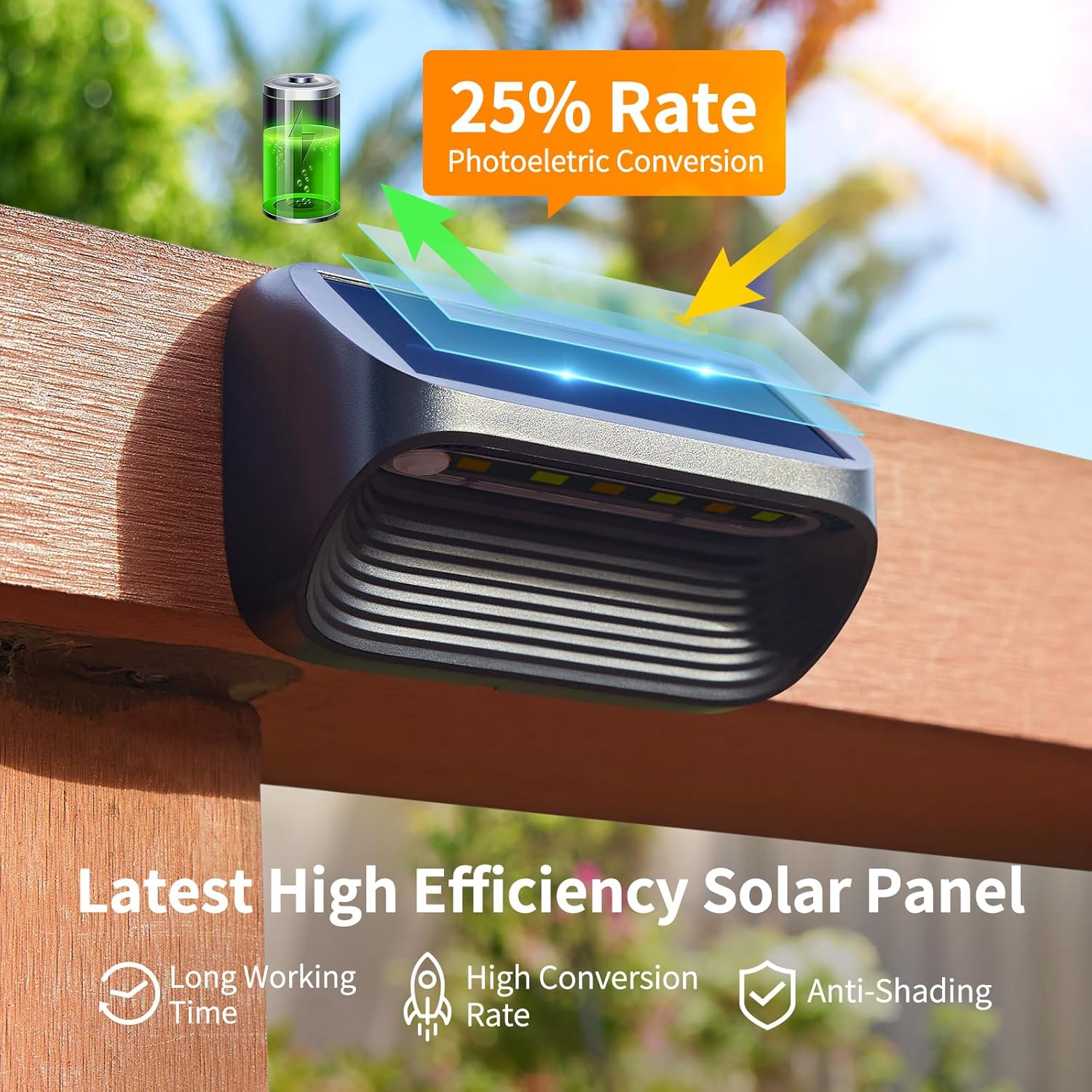 Buy LED Outdoor Solar Powered Fence Lights In UK - Shop Now!