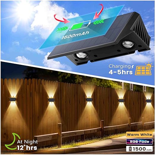 Buy LED Solar Powered Fence Lights In UK - Shop Now!