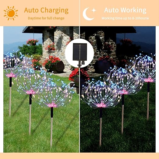 Buy LED Solar Powered Firework Lights In UK - Shop Now!