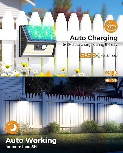 Buy LED Solar Powered Security Light In UK - Shop Now!