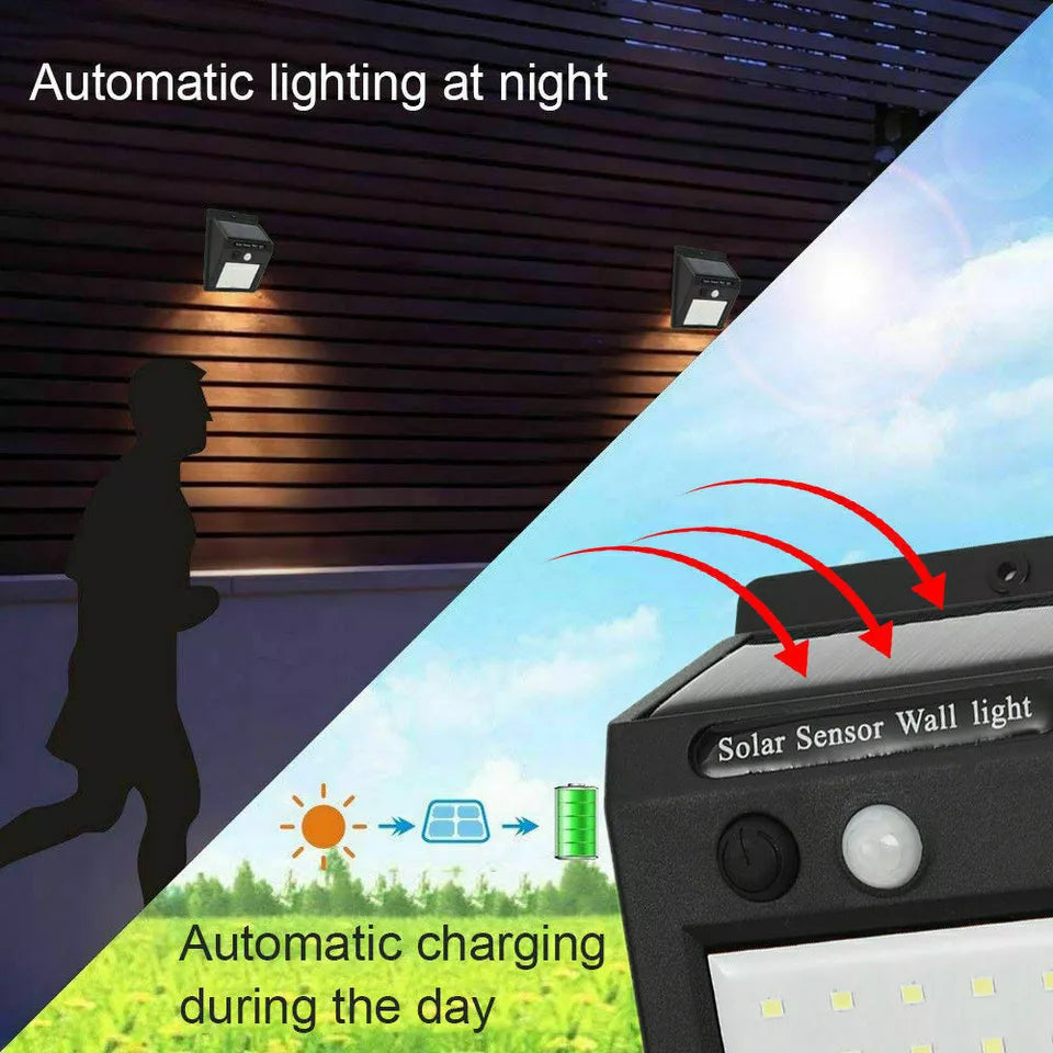 Buy Modern LED Motion Sensor Flood Wall Light In UK - Show Now!