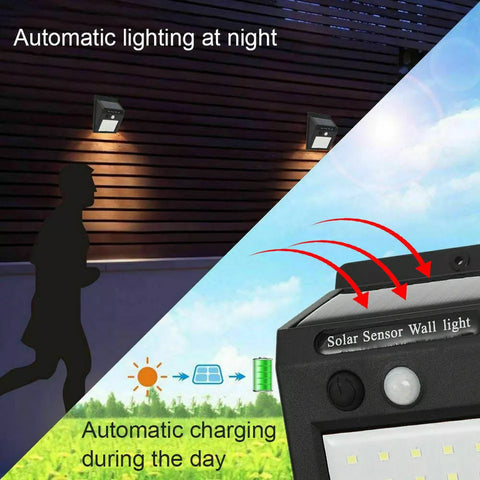 IP65 Motion-Activated LED Light on Garage Wall

