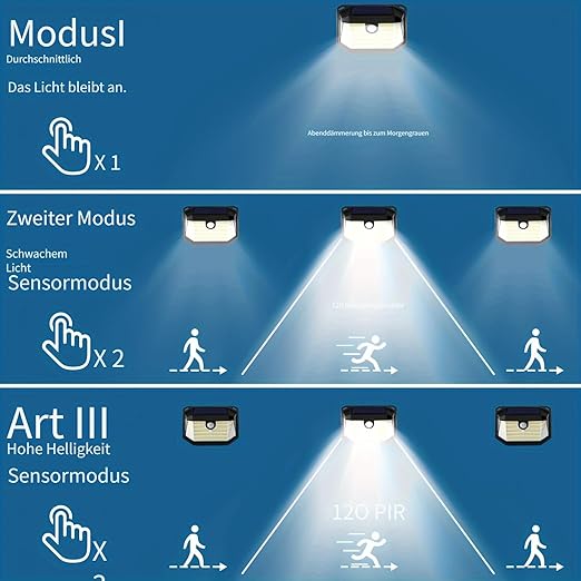 Buy LED Solar Powered Motion Sensor Security Light In UK - Shop Now!