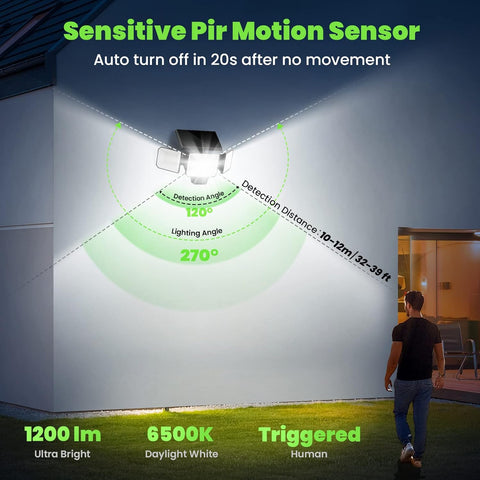 Solar light in use during rainy weather, showcasing IP65 waterproofing


