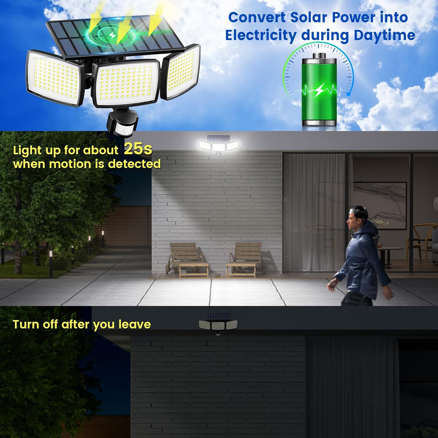 Buy Outdoor Motion Sensor Solar Security Light in UK - Shop Now!