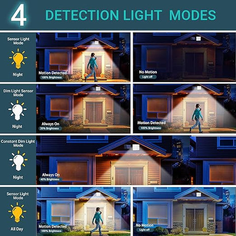 Energy-efficient solar light for outdoor use

