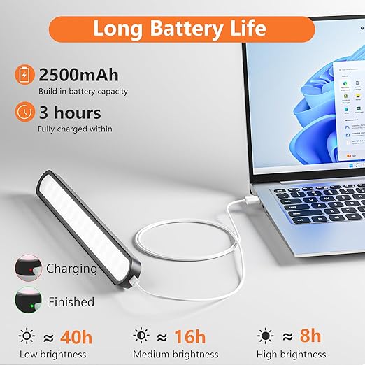Buy Rotatable Motion Sensor LED Light In UK - Shop Now!;