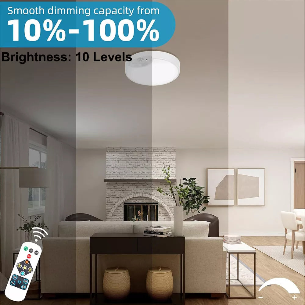 Roud Motion Sensor Round Motion Sensor LED Fixture – Smart Energy-Efficient Lighting
