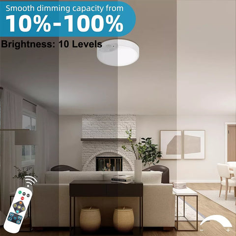 Energy-Saving Motion Sensor Light UK

