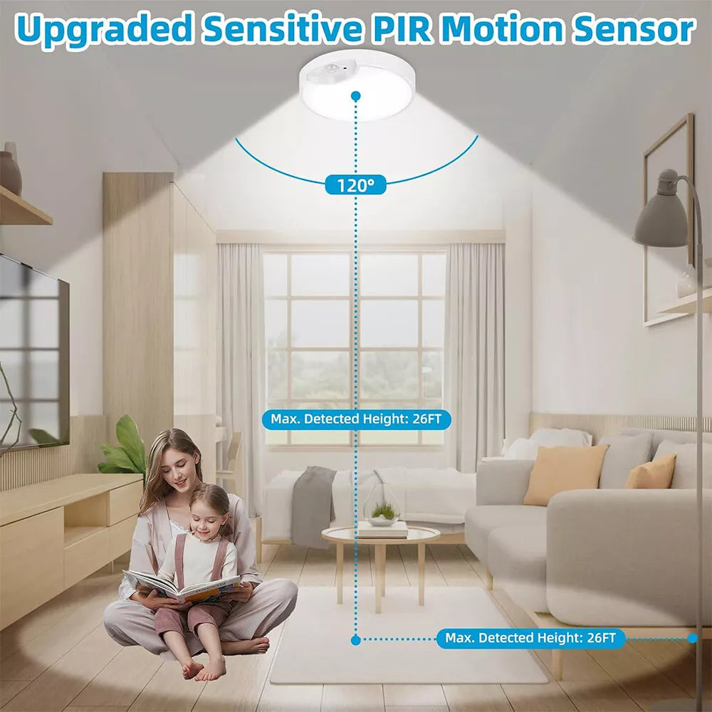 Roud Motion Sensor Round Motion Sensor LED Fixture – Smart Energy-Efficient Lighting