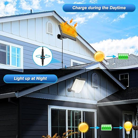 PIR sensor outdoor light powered by solar energy

