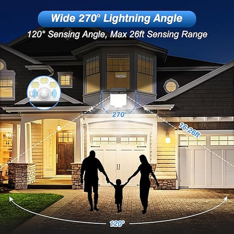 Weatherproof 8W solar wall security light

