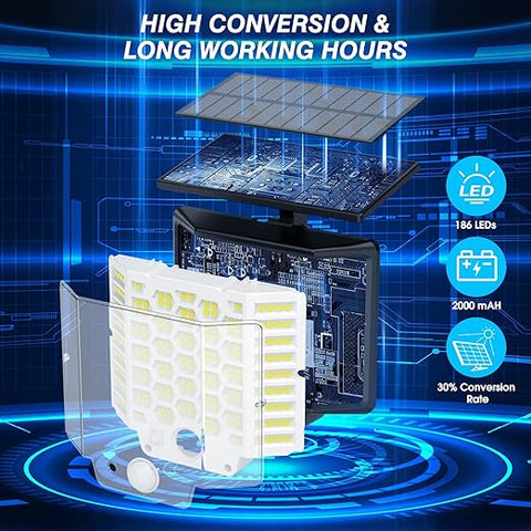 8W LED garden wall light with solar panel

