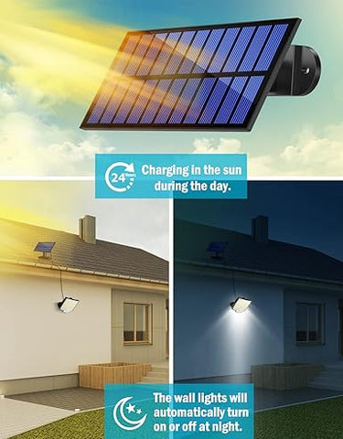 Durable ABS wall-mounted LED motion light

