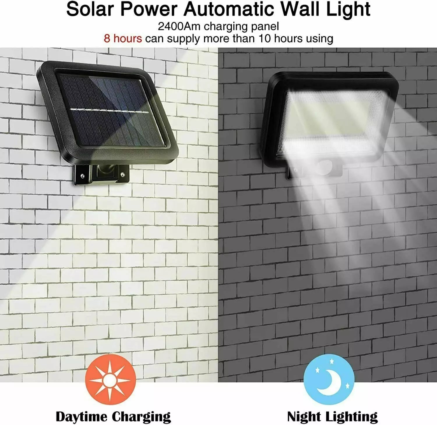 Buy Solar Power PIR Motion Sensor Wall Light in UK - Shop Now!