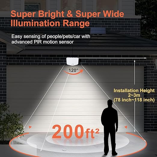 Buy Solar Powered Motion Sensor LED Security Light in UK - Shop Now