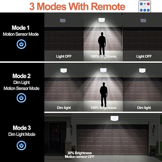 Buy Solar Powered Motion Sensor LED Security Light in UK - Shop Now