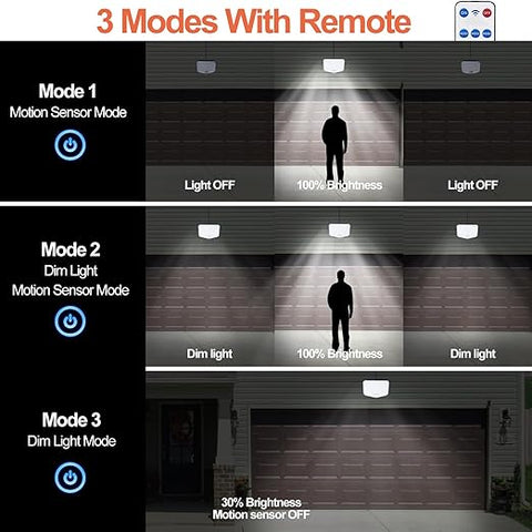 Motion-activated LED wall lamp for garden use

