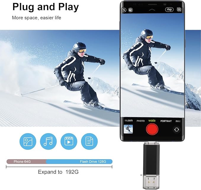 Buy the 128GB USB C Flash Drive with dual USB 3.0 Type-C & A connectors. Fast, reliable, and portable memory stick for smartphones, tablets, Macs, and PCs.