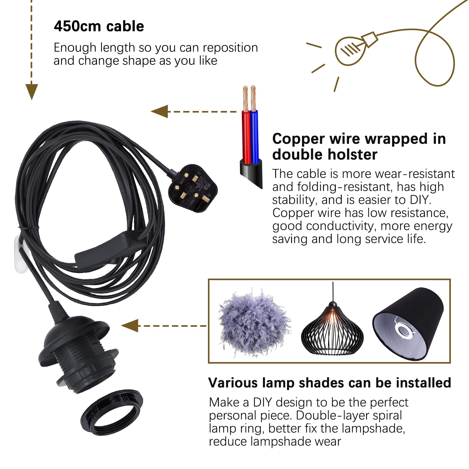 Cable with lamp holder and features highlighted on a white background