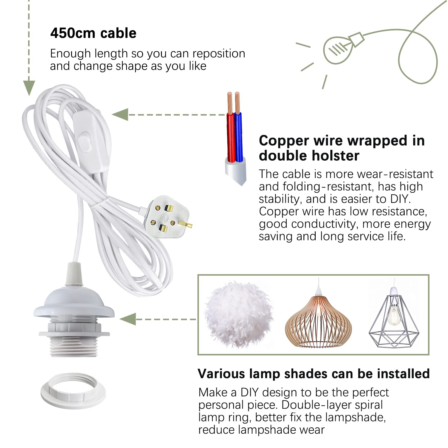 Cable with plug, copper wire, and lamp shades on a white background