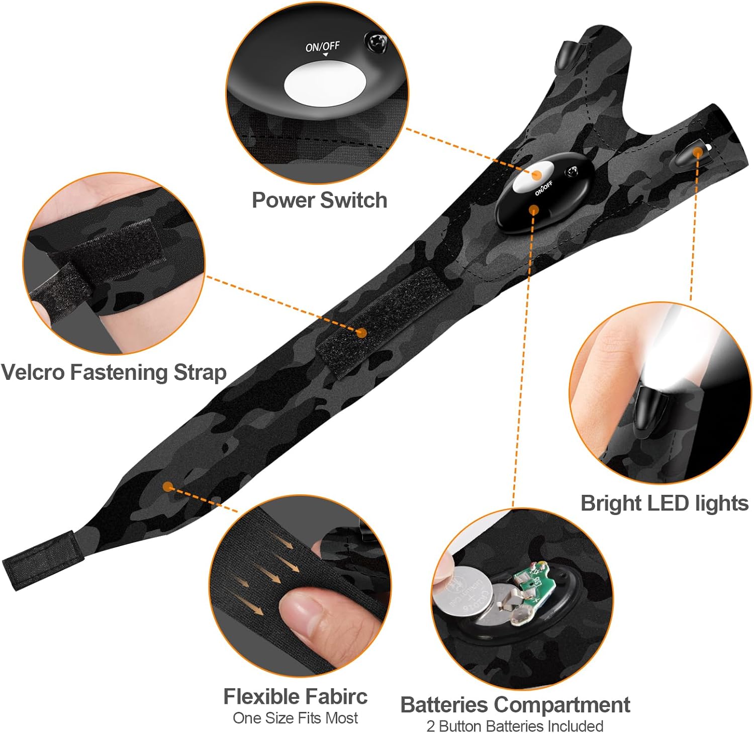 Camouflage LED belt light with labeled features on a white background
