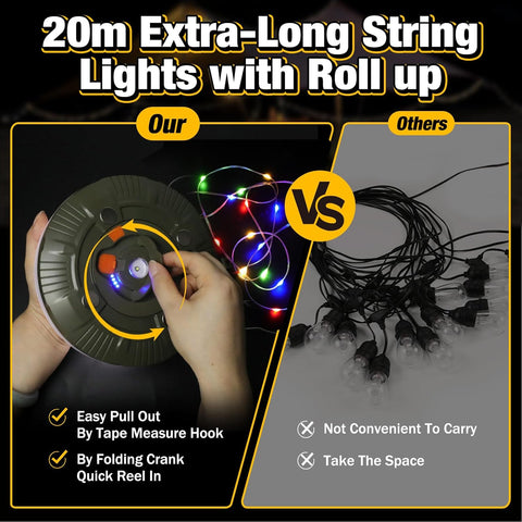 Waterproof multicolour fairy lights outdoors

