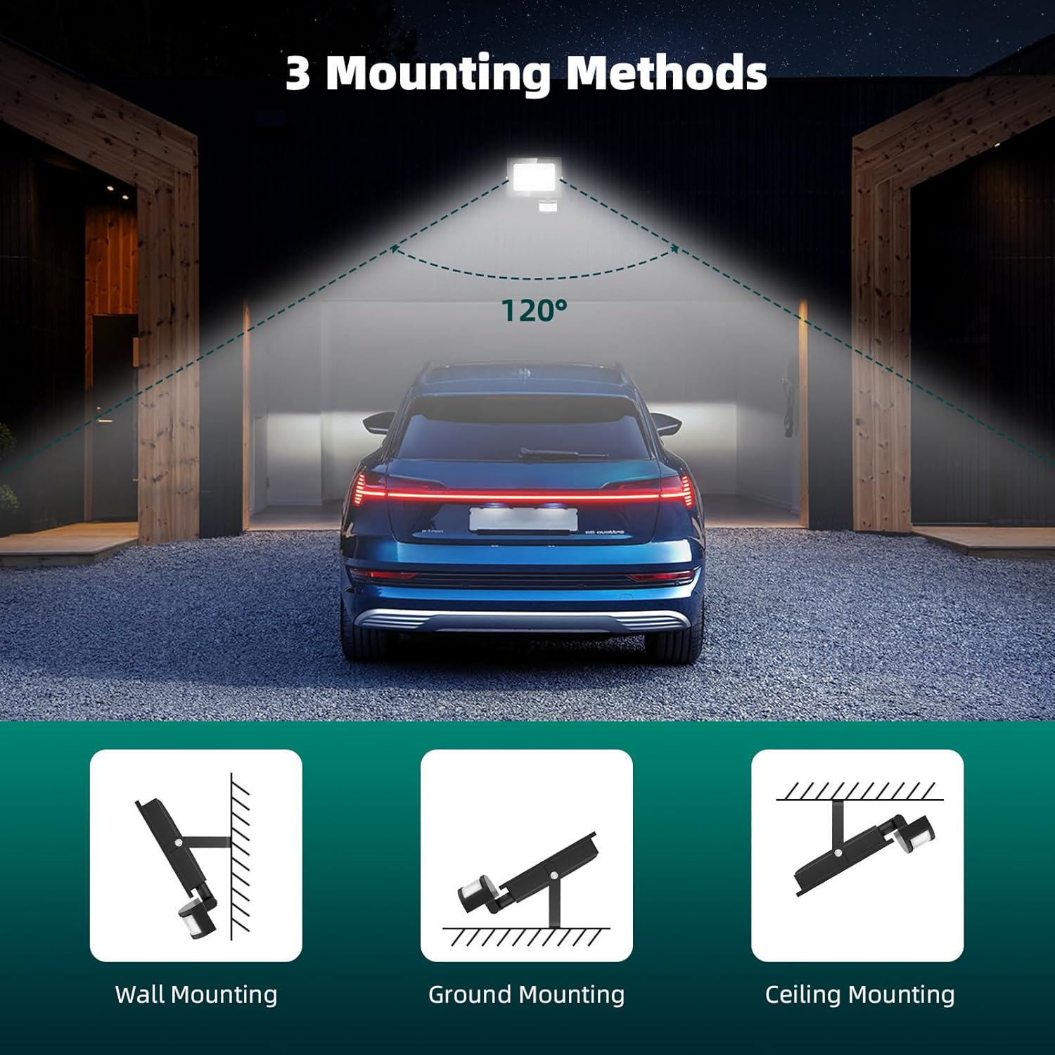 Car in a garage with three mounting method icons displayed below.