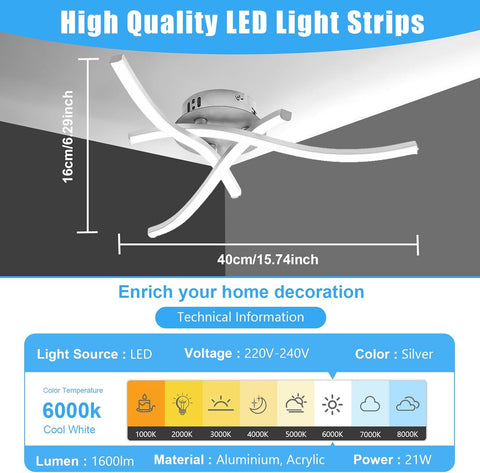 Ceiling fan with LED light strips and technical specifications on a blue and gray background