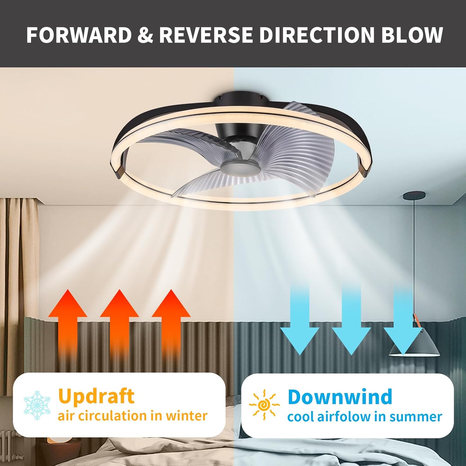 Ceiling fan with arrows indicating updraft and downwind airflow in a room.