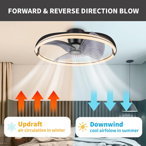 Ceiling fan with arrows indicating updraft and downwind airflow in a room.