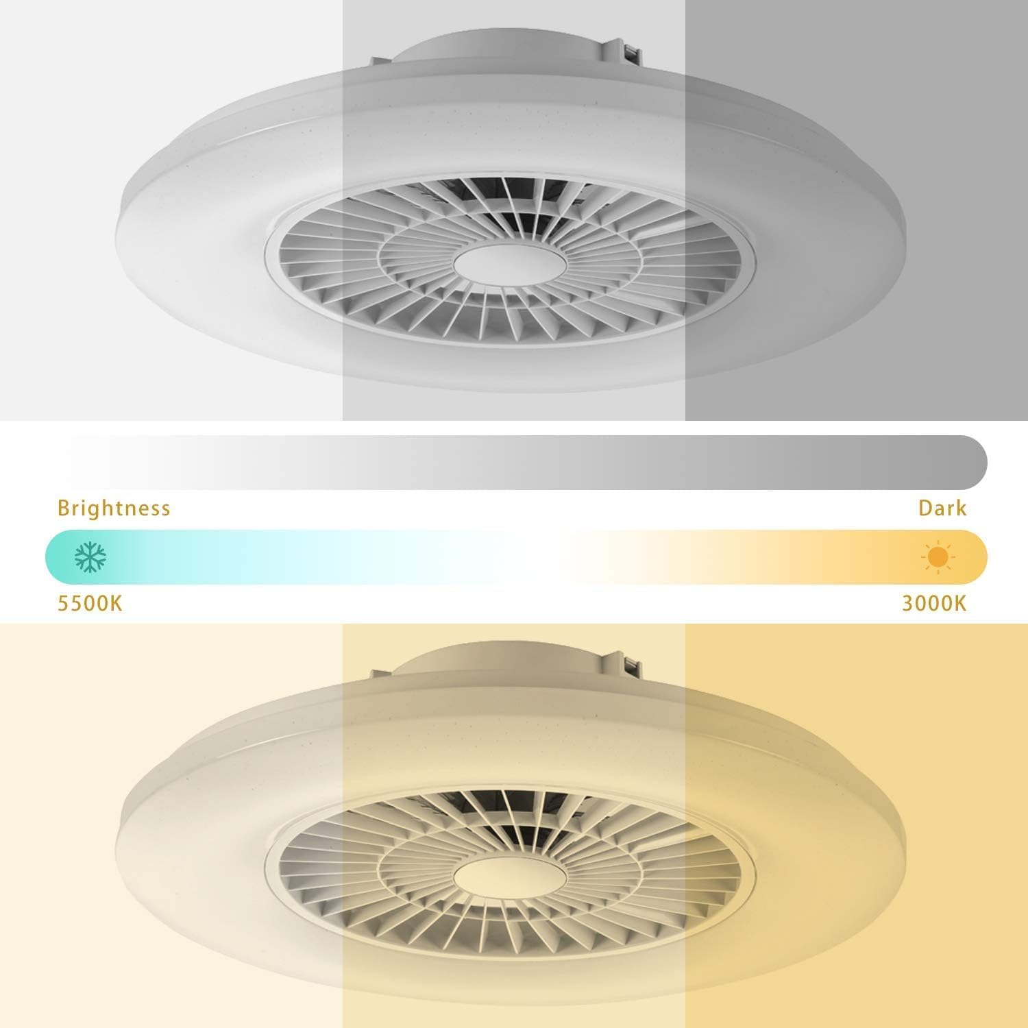 Ceiling fan with brightness and color temperature indicators on a white background
