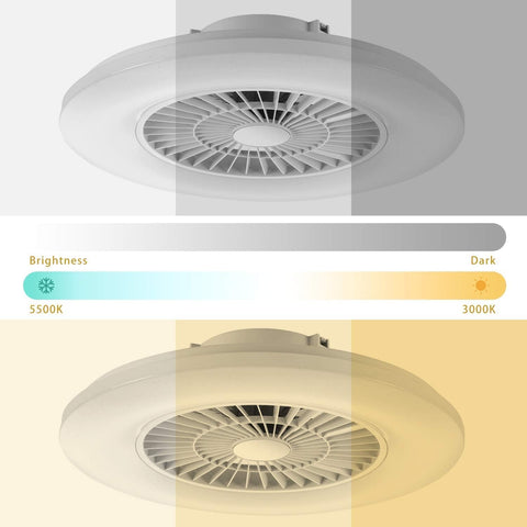 Ceiling fan with brightness and color temperature indicators on a white background