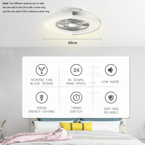 Ceiling fan with features displayed on a wall in a bedroom setting