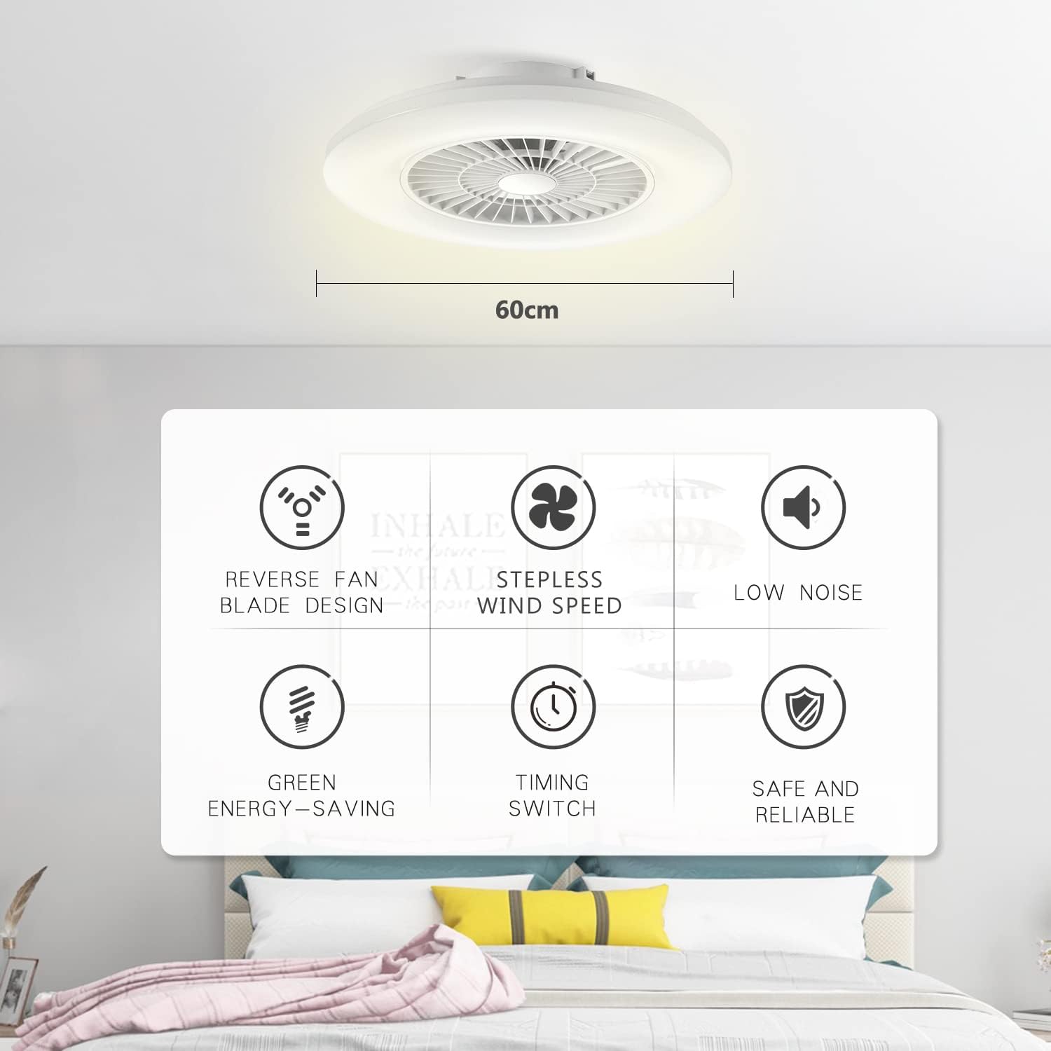 Ceiling fan with features listed on a white board in a bedroom setting