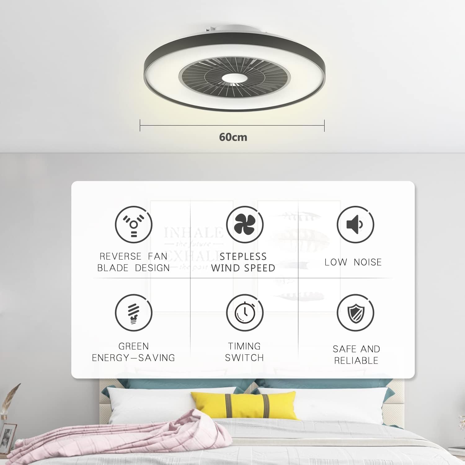 Ceiling fan with features listed on a white board in a bedroom setting