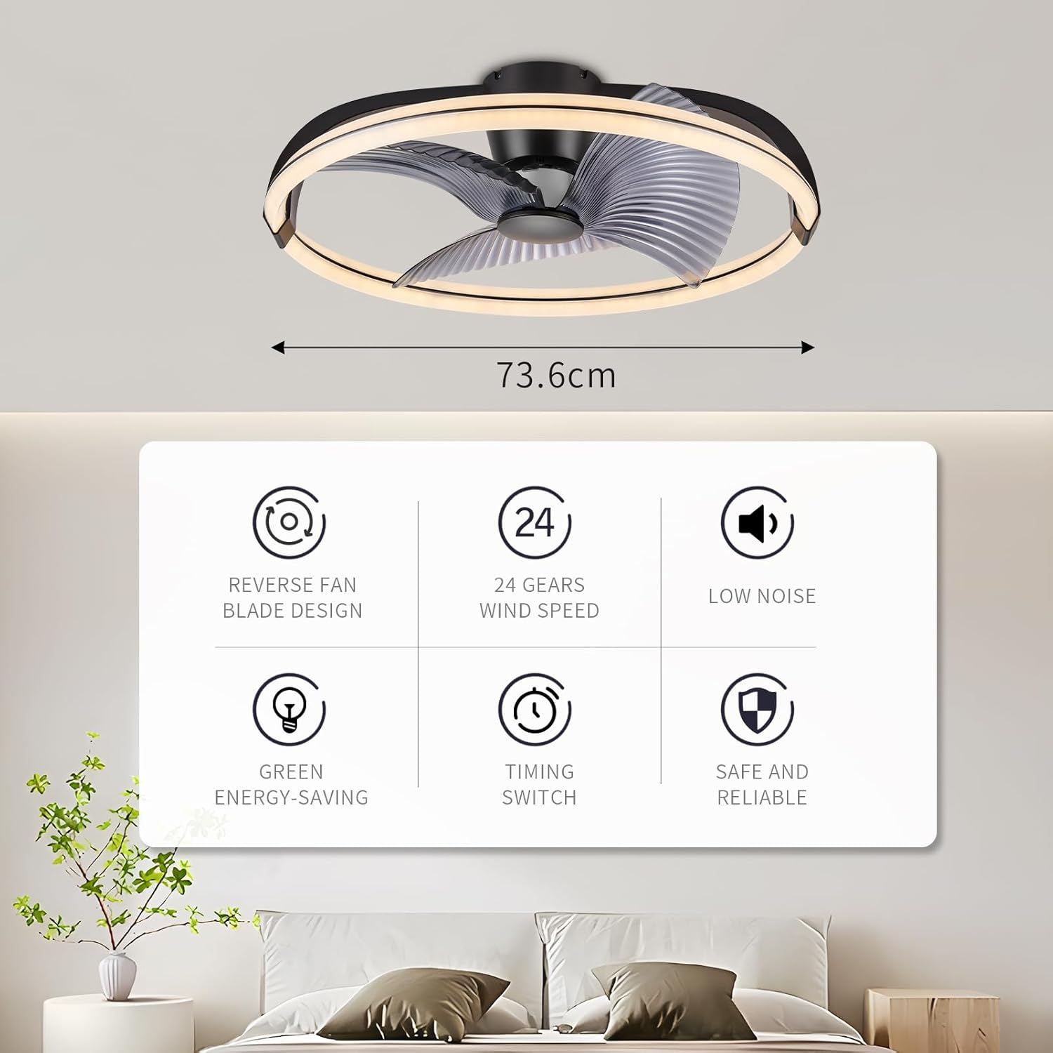 Ceiling fan with light fixture and features displayed on a wall