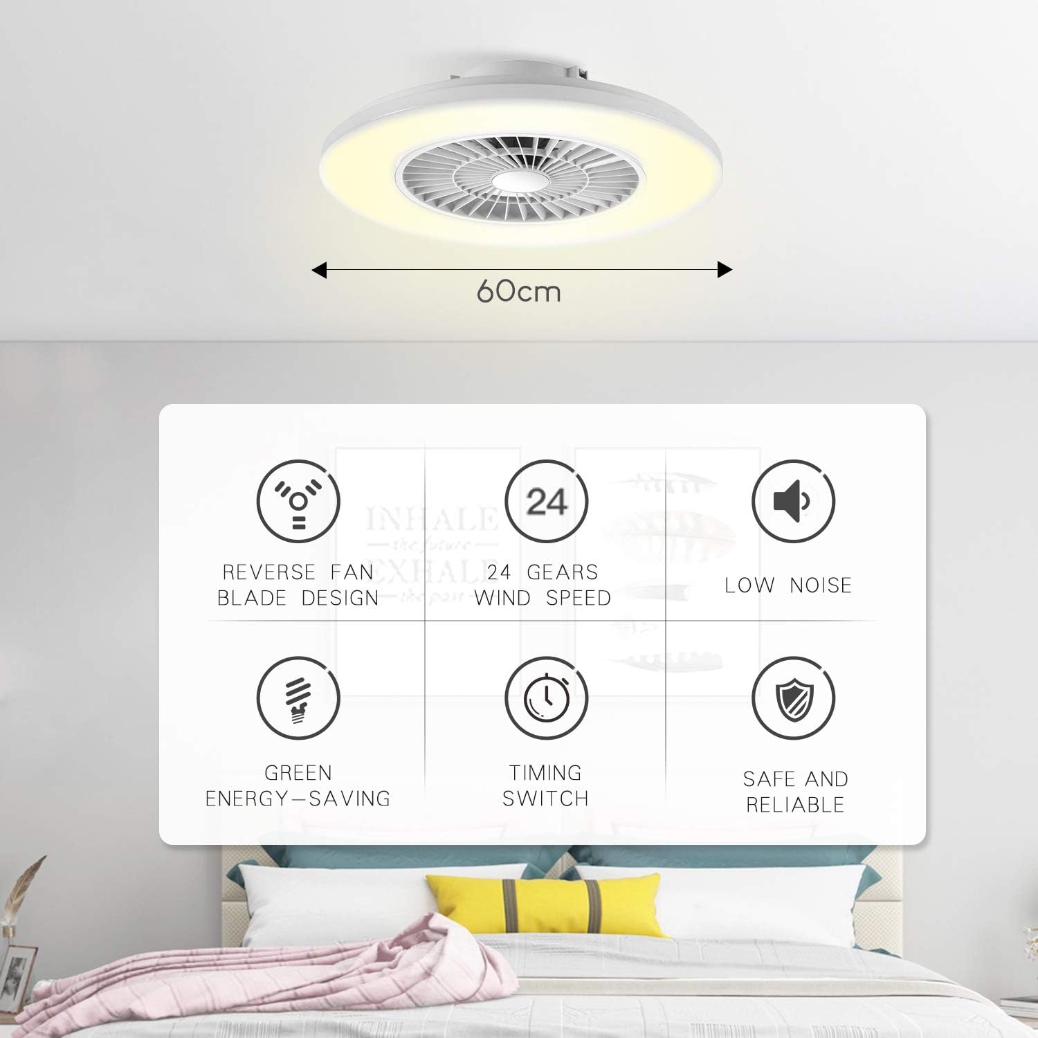 Ceiling fan with light fixture and features displayed on a white board in a bedroom setting.