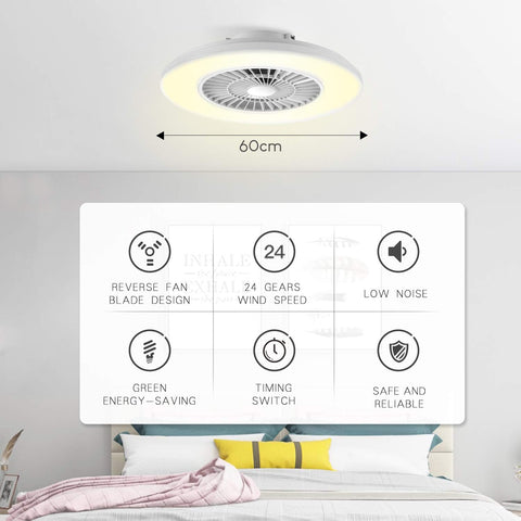 Ceiling fan with light fixture and features displayed on a white board in a bedroom setting.