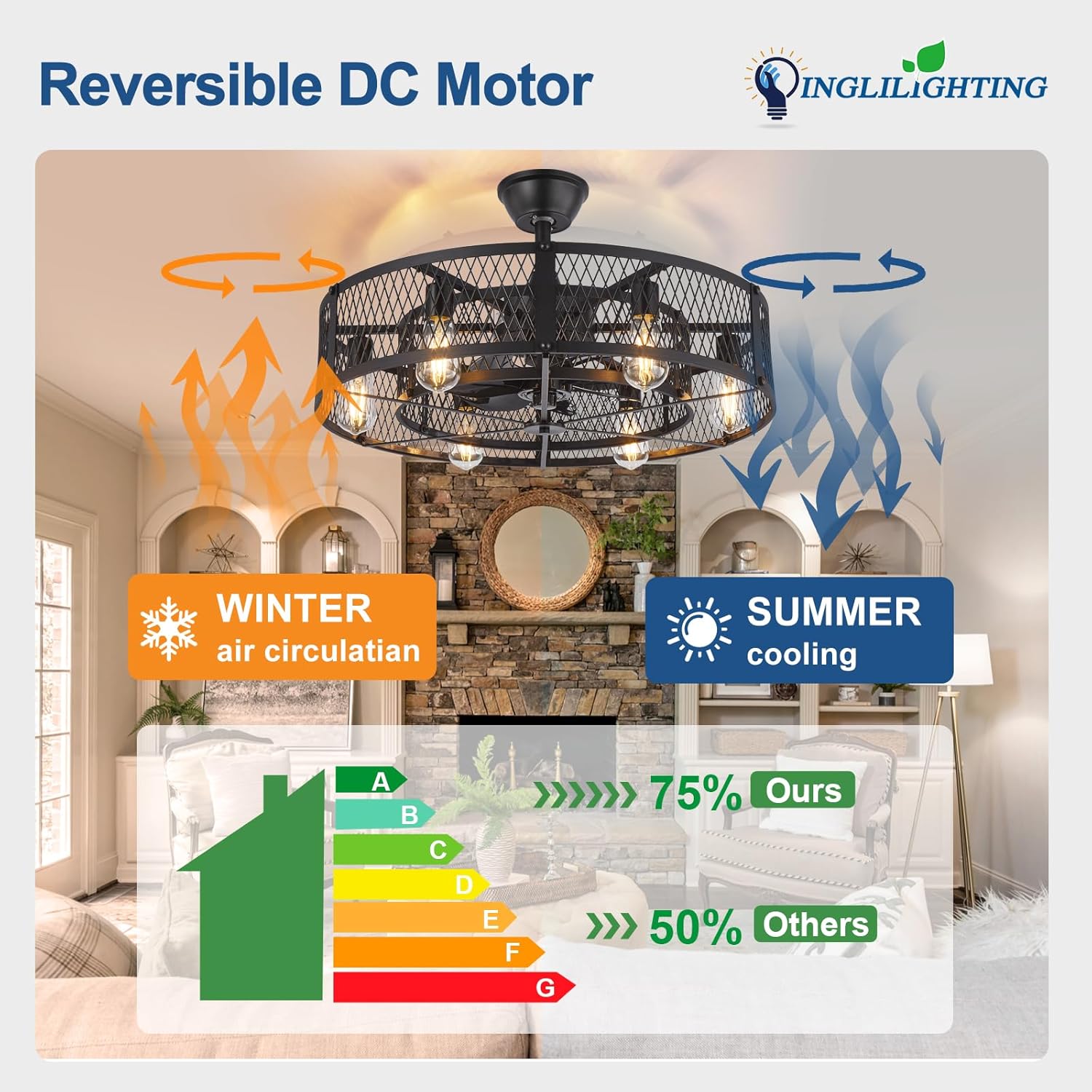 Ceiling fan with reversible DC motor features, showing winter air circulation and summer cooling, in a living room setting.