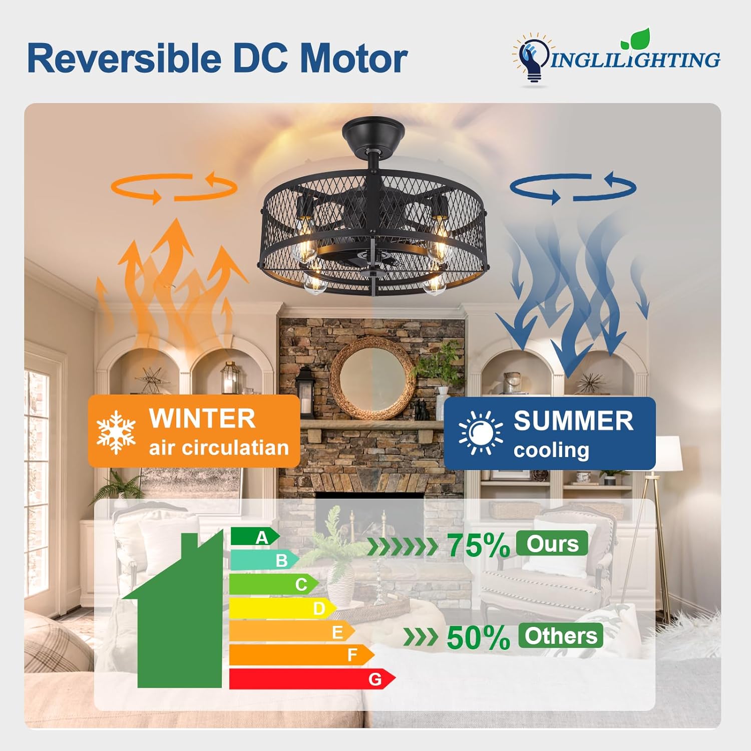 Ceiling fan with reversible DC motor in a living room setting, showing winter air circulation and summer cooling functions.