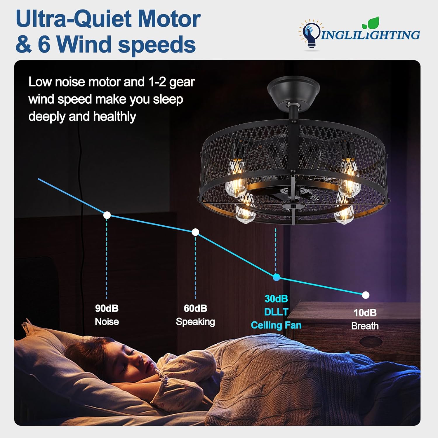 Ceiling fan with sleeping person and noise level comparison, featuring Inglilighting brand.