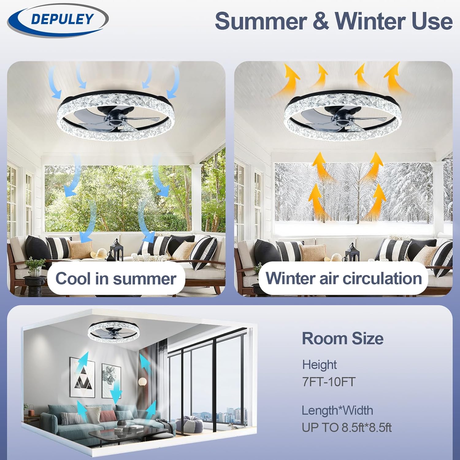 Ceiling fan with summer and winter use features, labeled 'Depuley'.