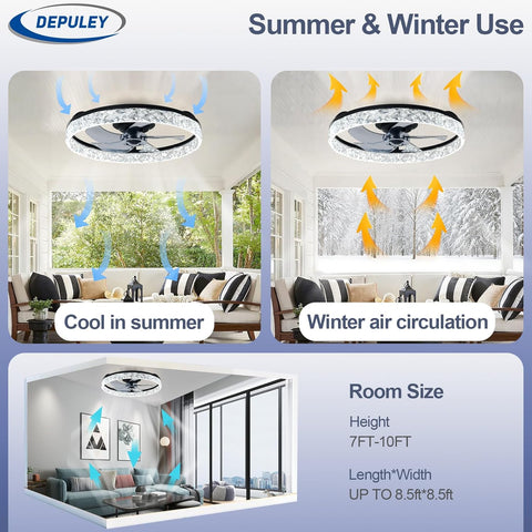 Ceiling fan with summer and winter use features, labeled 'Depuley'.