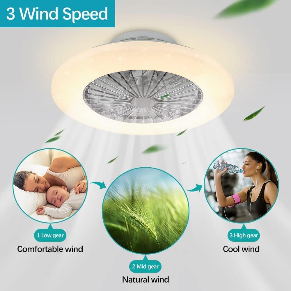Ceiling fan with three wind speed settings shown on a white background