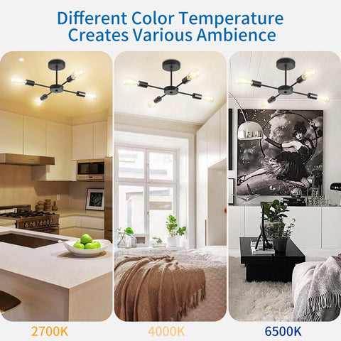 Ceiling light fixture in three different settings with color temperature labels.