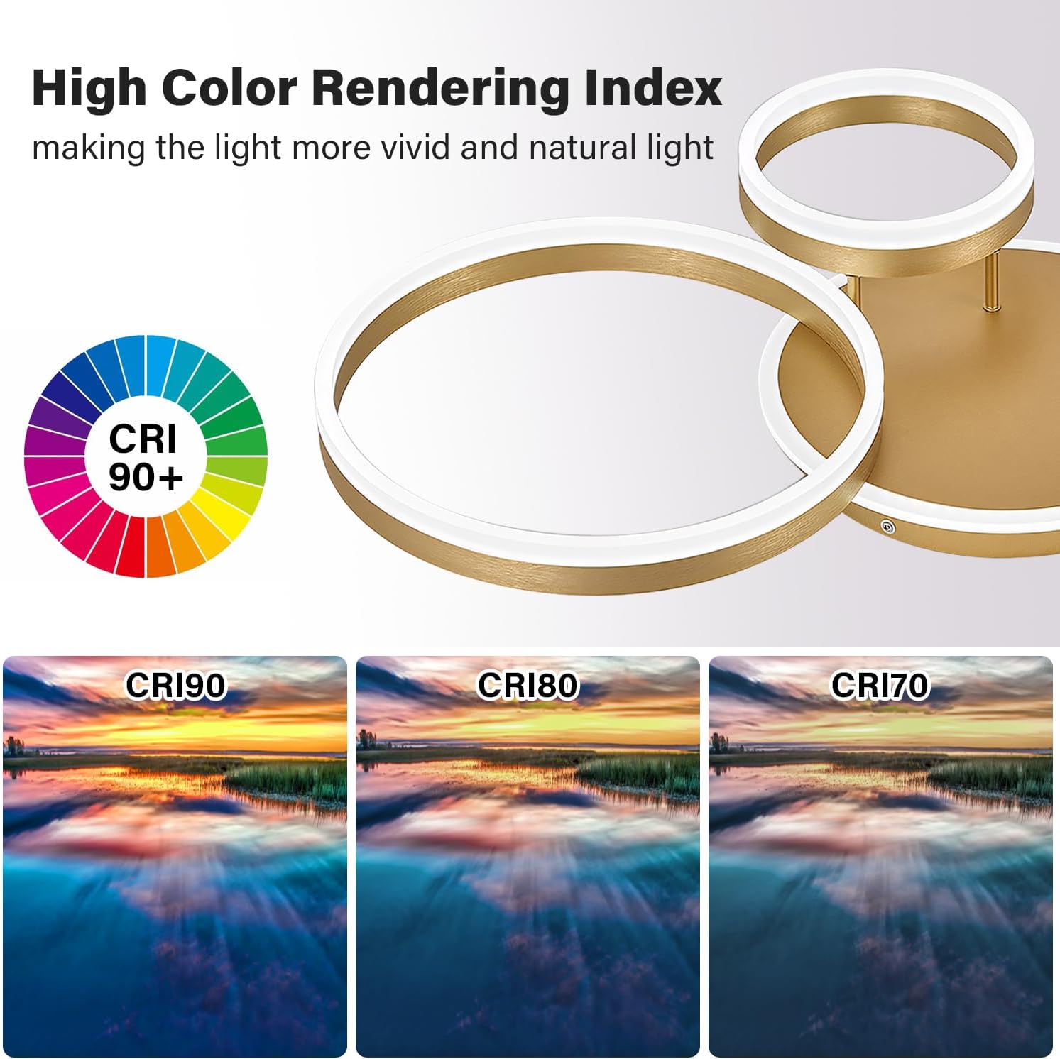 Ceiling light fixture with CRI 90+ color rendering index and visual comparison of light quality.