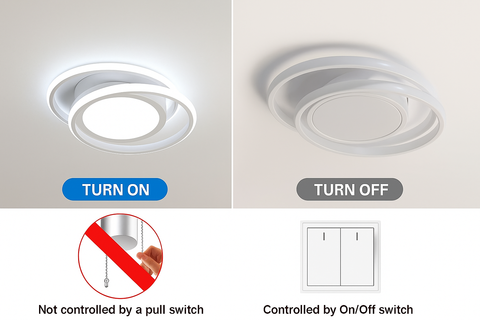 Ceiling light fixture with 'Turn On' and 'Turn Off' labels, and a switch illustration.