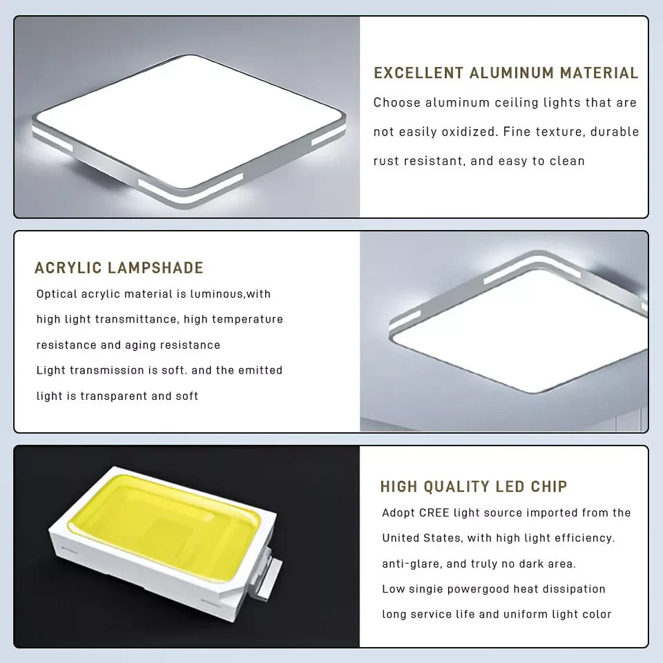 Ceiling light fixture with acrylic lampshade and LED chip details on a gray background